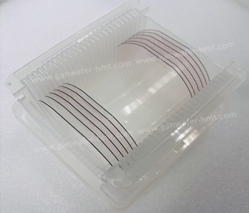 RF Device GaN on SiC Epitaxy Wafer Supplier