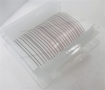 RF Device GaN on SiC Epitaxy Wafer Supplier